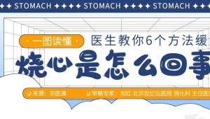 一图读懂 | 烧心是怎么回事？医生教你6个方法缓解