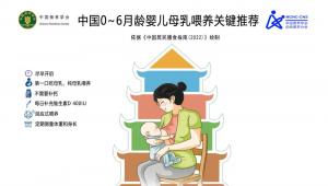 《中国婴幼儿喂养指南（2022）》