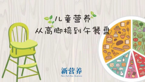 中国孩子到底缺不缺营养？国内儿童营养市场应该如何“长大”？