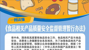 重磅！食品相关产品质量安全监管新规来了（附一图读懂）