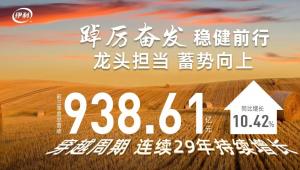 伊利前三季度营收939亿增10.42%,连续29年持续增长,奶粉及奶制品增速高达60.5%,第二增长曲线持续“快进”