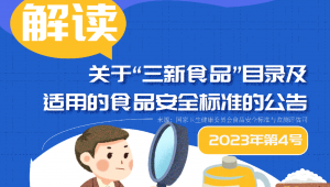 一图读懂 | 解读《关于“三新食品”目录及适用的食品安全标准的公告》（2023年第4号）