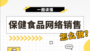 一图读懂 | 保健食品网络销售怎么做？