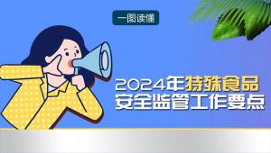 2024年特殊食品安全监管工作要点来了