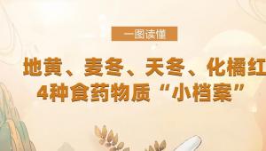 地黄等4种物质新增纳入食药物质目录