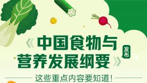 一图读懂 |《中国食物与营养发展纲要》发布，这些重点内容要知道！