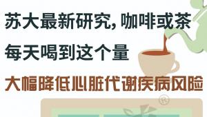 一图读懂 | 苏大最新研究，咖啡或茶每天喝到这个量，大幅降低心脏代谢疾病风险