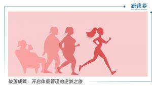 破茧成蝶：开启体重管理的逆龄之旅