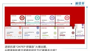 逆龄抗衰“OKPEP 卵巢肽”火爆出圈，从精准制肽看汉诺森如何在万亿健康杀出局？