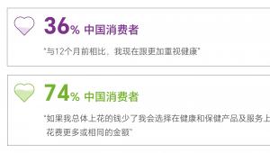 IMCD新营养大会首秀--精选全球健康原料，只为健康中国行