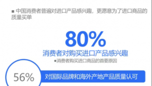 借跨境进口消费东风，筑专业合规跨境壁垒 |百合股份×新西兰奥拉营养
