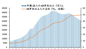 淼品源「七优全护」，银发健康进入系统化养护时代