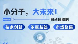 小分子，大未来！一图读懂白蛋白肽的技术创新、多重益处与市场格局