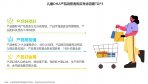 婴童DHA如何突出重围？配方、剂型两手抓，轻松实现产品迭代