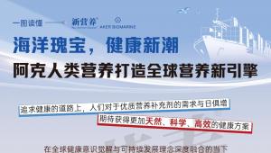 一图读懂 | 海洋瑰宝，健康新潮：阿克人类营养打造全球营养新引擎