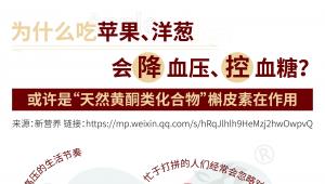 为什么吃苹果、洋葱会降血压、控血糖？或许是“天然黄酮类化合物”槲皮素在作用