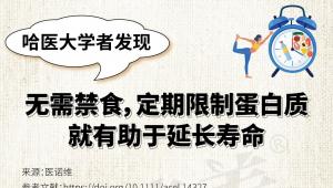 哈医大学者发现，无需禁食，定期限制蛋白质，就有助于延长寿命