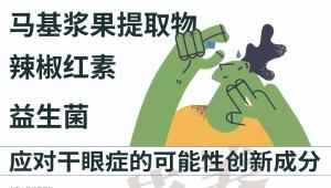 马基浆果提取物、辣椒红素、益生菌，应对干眼症的可能性创新成分