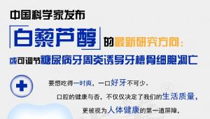 中国科学家发布白藜芦醇的最新研究方向：或可调节糖尿病牙周炎诱导牙槽骨细胞凋亡