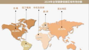 春晚镜头下的产业密码：营养健康产业如何定义“中国智造”新坐标