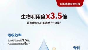 循证为本 科技赋能｜仙乐健康30余款新品重磅发布