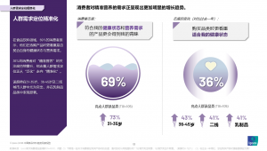 “精准营养”成大势！英国营养品巨头Parkacre来了，押注中国“个性化”未来！