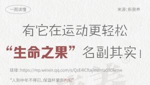 运动营养赛道同质化严重？食药物质枸杞解锁差异化，年轻人健身养生双刚需