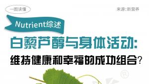 白藜芦醇+日常活动强强联合？Nutrient 综述解析身心养护搭配逻辑