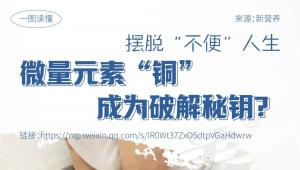 日常状态暗藏小困扰，微量元素“铜”带来全新思路？