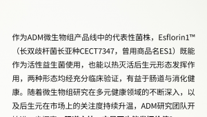 AR健康管理新思路：ADM Esflorin1™后生元临床研究成果发布