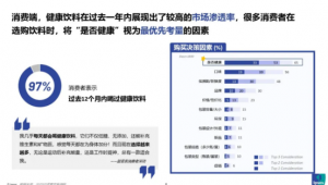 饮料行业健康化转型提速，饮料+益生菌/益生元成新的爆款元素？
