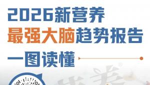 一图读懂：2026新营养最强大脑趋势报告