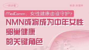 中年女性卵巢健康由谁守护？NMN 或将成为女性日常养护重要选择