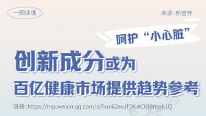 呵护“小心脏”，Omega-3、维生素k2、佛手柑、纳豆激酶等创新成分，为百亿健康市场提供发展新思路