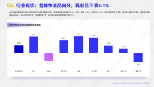 求“新”破局，药食同源如何让乳制品“健康又出圈”？