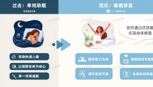 靠褪黑素吃了二十多年饭的Natrol，为什么主动做起了
