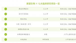聚力产学研融合！新营养协办犀望生物・新国大苏研院联合交流会，聚焦新质营养©前沿创新
