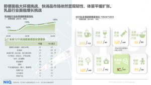 乳品的焦虑！猎奇口味可否让他穿越周期？